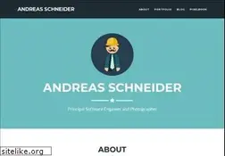 Sites similar to cryptomilk.org