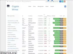 Sites similar to cryptomines.xyz