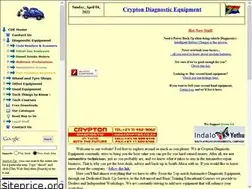 Sites similar to crypton.co.za