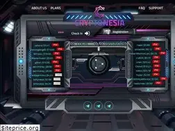 Sites similar to cryptonesia.trade