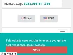 Sites similar to cryptonim.com