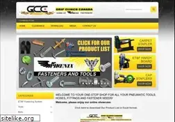 Sites similar to cryptoperhour.com