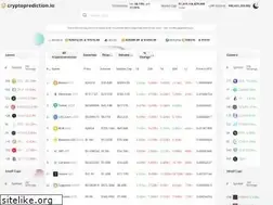 Sites similar to cryptoprediction.io
