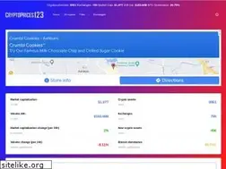 Sites similar to cryptoprices123.com