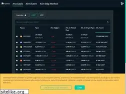 Sites similar to cryptosa.com