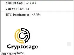 Sites similar to cryptosage.co.uk