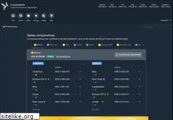 Sites similar to cryptosaurio.com