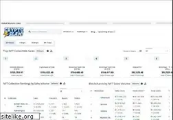 Sites similar to cryptoslam.io