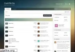 Sites similar to cryptotalk.org