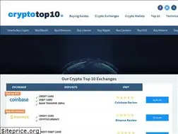Sites similar to cryptotop10.org