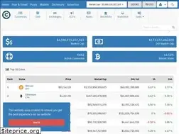 Sites similar to cryptotrack.uk