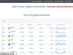 Sites similar to cryptotraderscenter.com