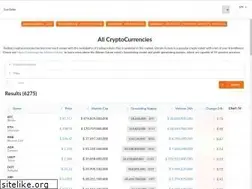 Sites similar to cryptoupdates.org
