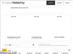 Sites similar to cryptovolatility.net