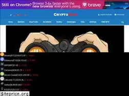 Sites similar to cryptozink.io