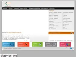 Sites similar to crysol.com