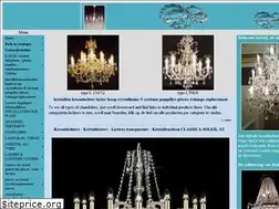 Sites similar to crystalhome.com