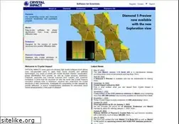 Sites similar to crystalimpact.com