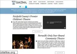 Sites similar to crystaltheatre.org