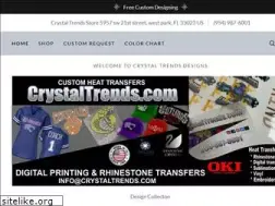 Sites similar to crystaltrends.com