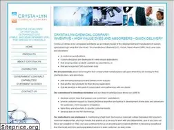 Sites similar to crystalyn.com