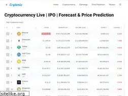 Sites similar to crytonic.com