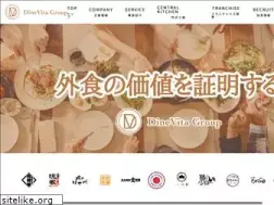 Sites similar to cs-delight.co.jp