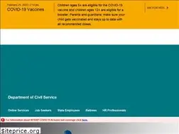 Sites similar to cs.ny.gov