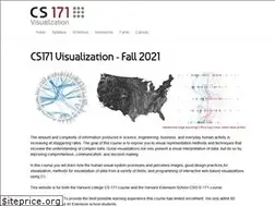 Sites similar to cs171.org
