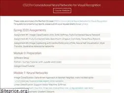 Sites similar to cs231n.github.io