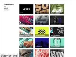Sites similar to csababernath.com