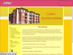 Sites similar to csabaiapartman.atw.hu