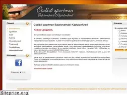 Sites similar to csaladiapartman.hu
