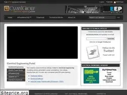 Sites similar to csanyigroup.com