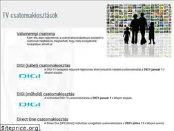 Sites similar to csatornakiosztas.hu