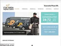 Sites similar to csavarda.hu