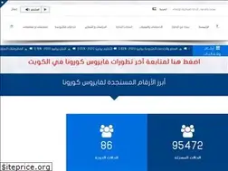 Sites similar to csb.gov.kw