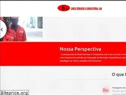 Sites similar to csc.co.mz