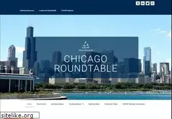 Sites similar to cscmpchicago.org