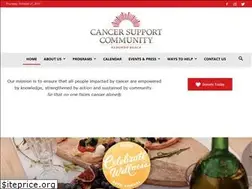Sites similar to cscrb.org