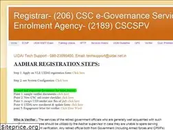 Sites similar to cscspv.blogspot.com