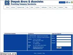 Sites similar to csdeepakarora.com