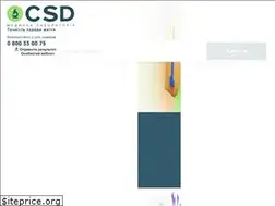 Sites similar to csdlab.ua