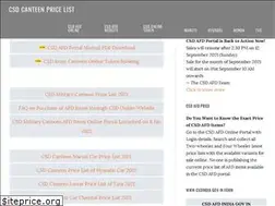 Sites similar to csdrates.in