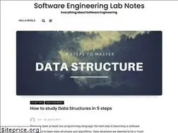 Sites similar to cselabnotes.com