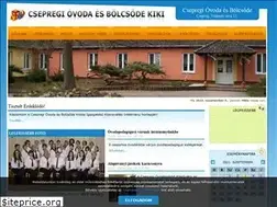 Sites similar to csepregiovoda.hu