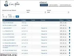 Sites similar to cserikalman.hu