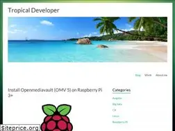 Sites similar to csetesandor.hu