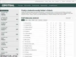 Sites similar to csfotbal.cz
