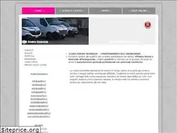 Sites similar to csgafire.it